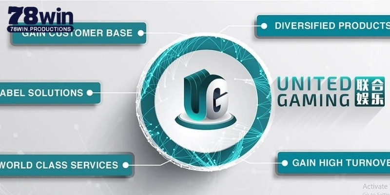 United Gaming - Nhà phát hành game uy tín nhất thị trường 3 United Gaming