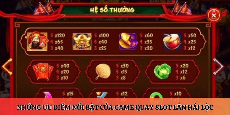 Những ưu điểm nổi bật của game quay slot Lân Hái Lộc